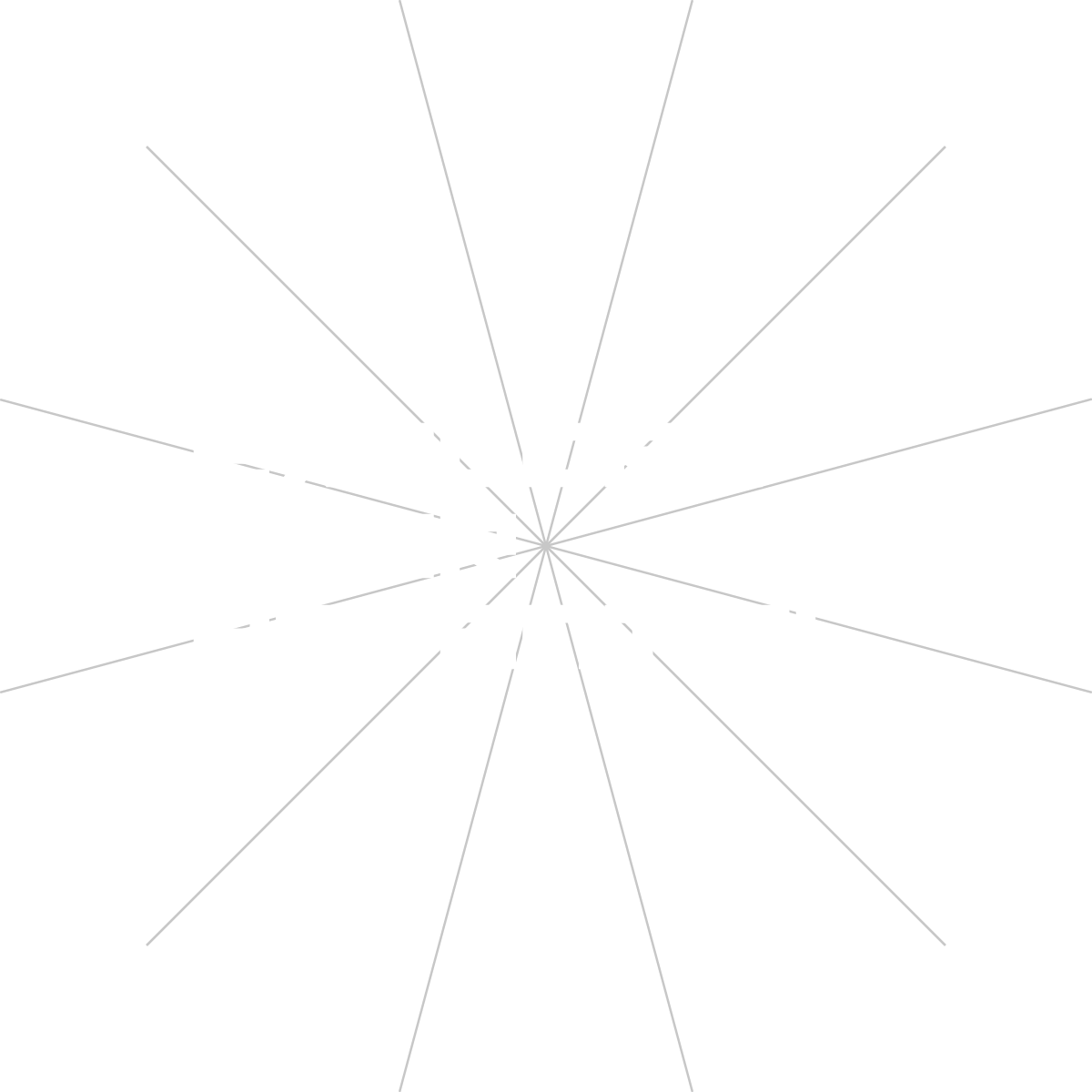 Explore Your Potential